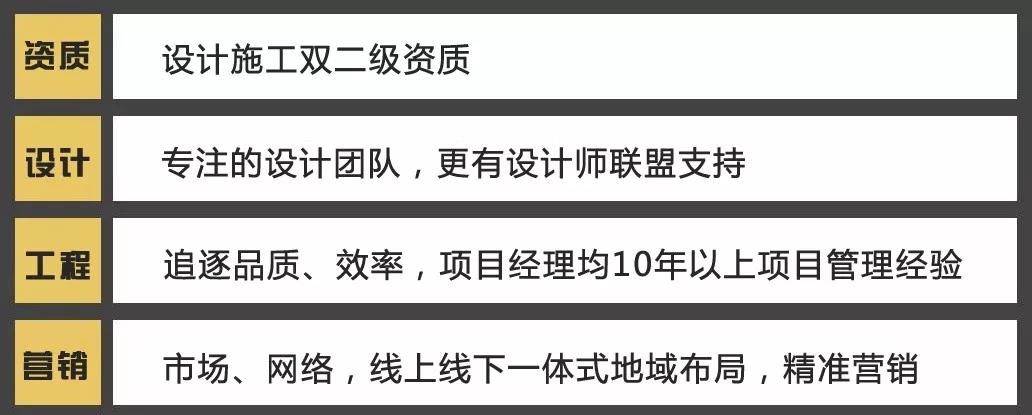 梦想招募|期待与您携手打造装饰行业新地标